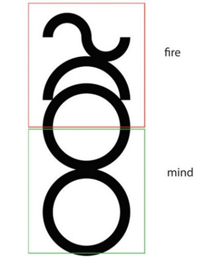 ■ Рисунок 34: "Огонь" и "Ум" - два символа, составляющих "Одержимость".